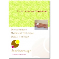 DRMT DVD 2: The Thigh